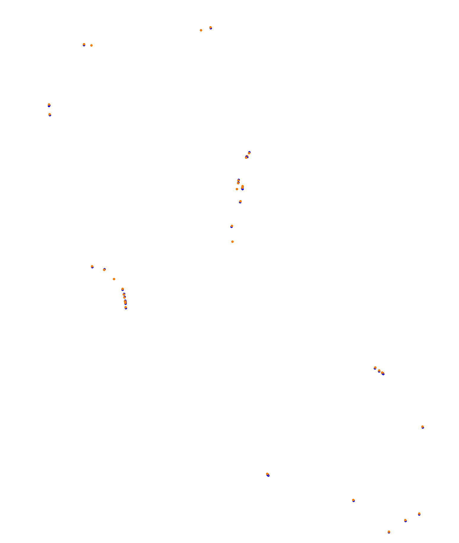 Albert Park Circuit collisions