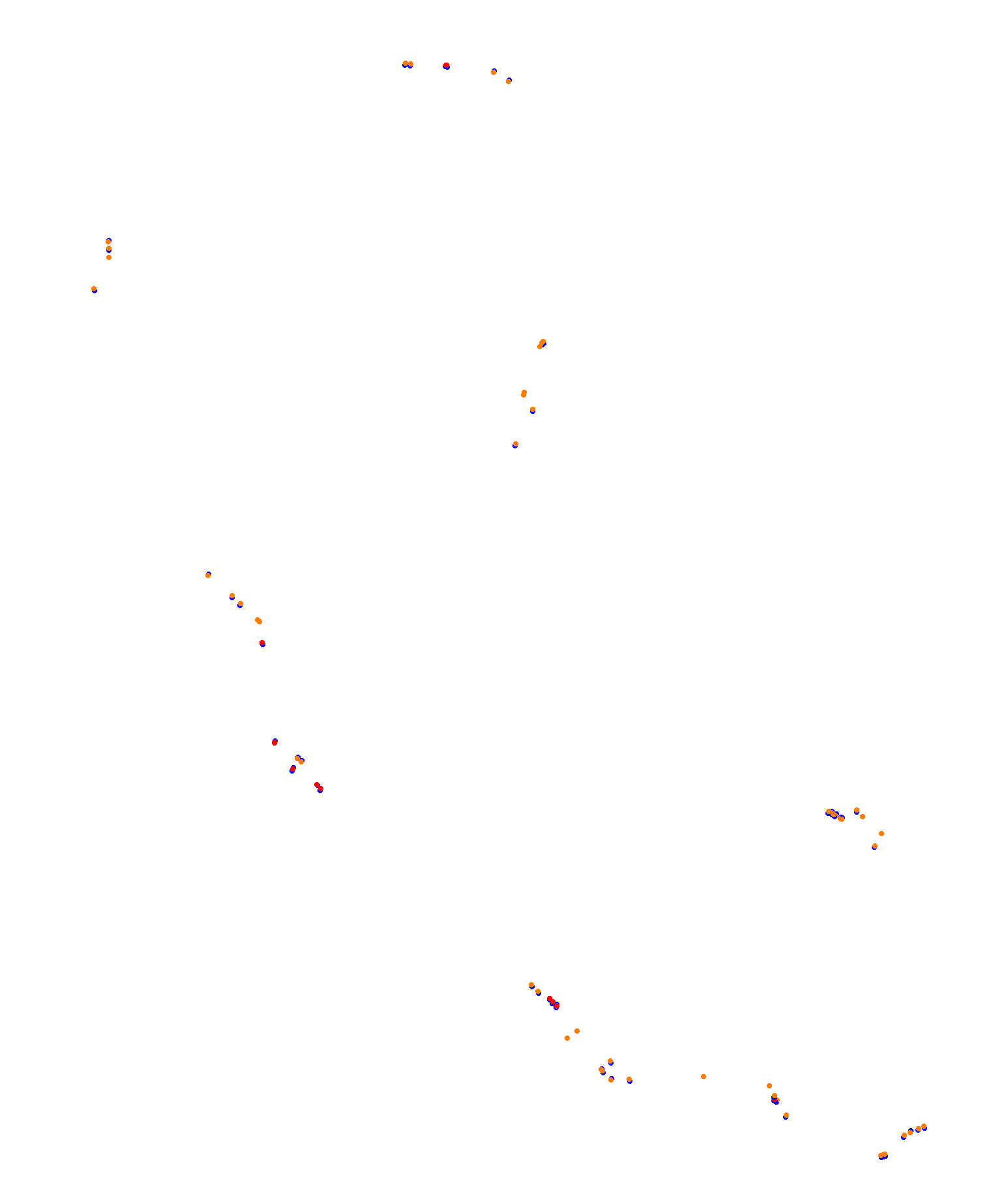 Albert Park Circuit collisions