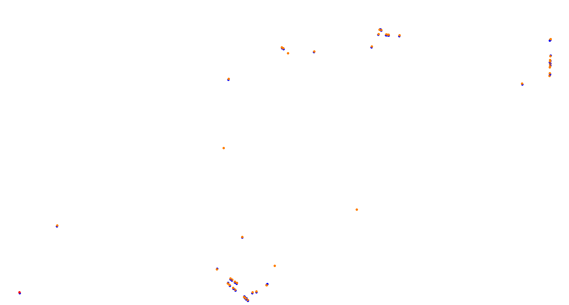 Valencia Street Circuit collisions