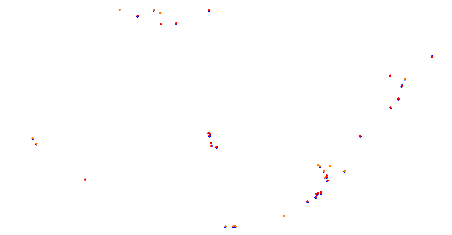 Daytona RoadCourse collisions