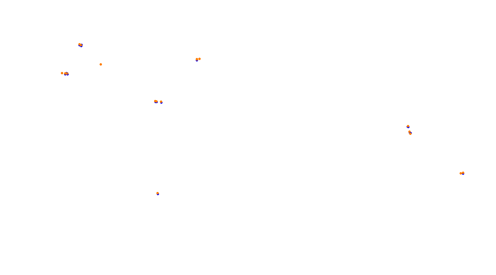 Buddh International Circuit 2019 collisions