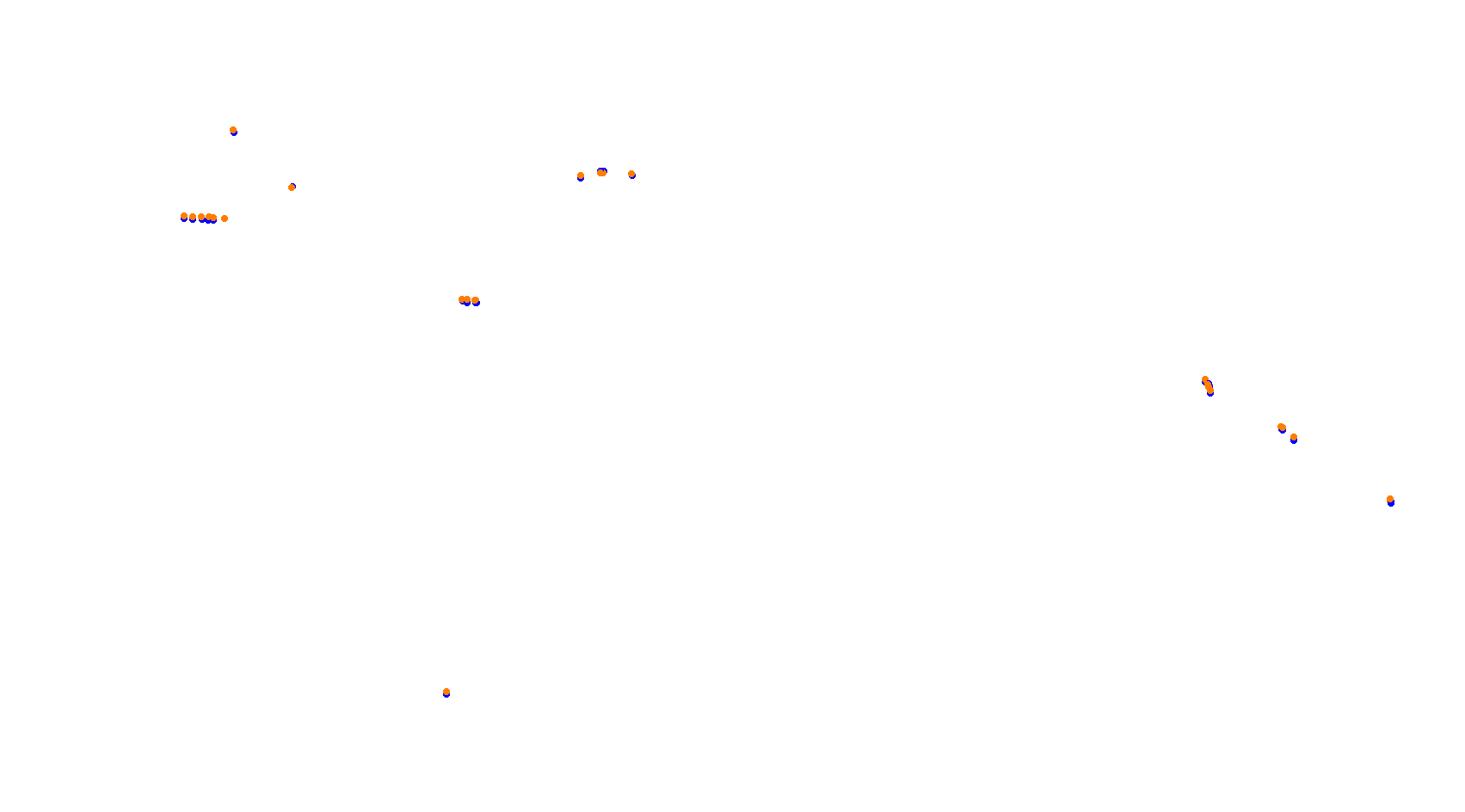 Buddh International Circuit 2019 collisions