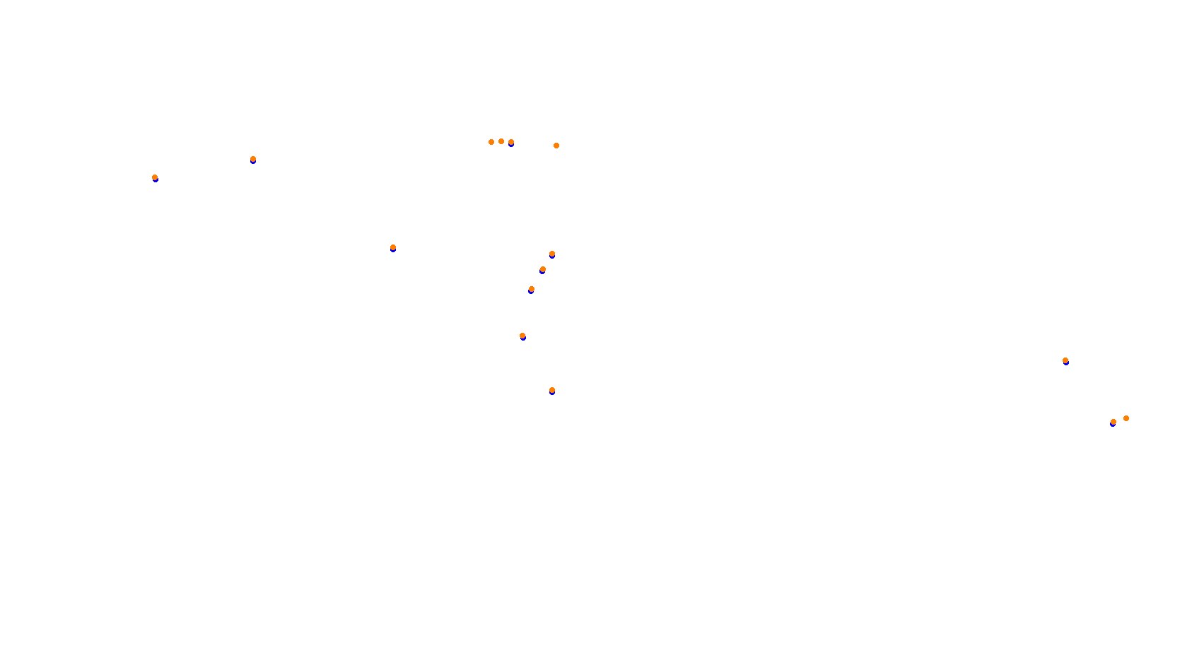 Buddh International Circuit 2019 collisions