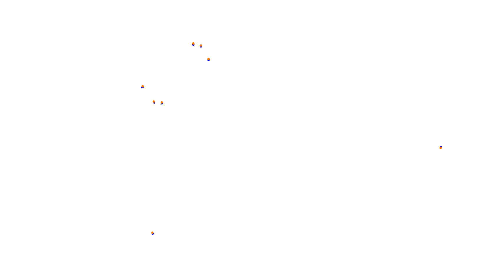 Buddh International Circuit 2019 collisions