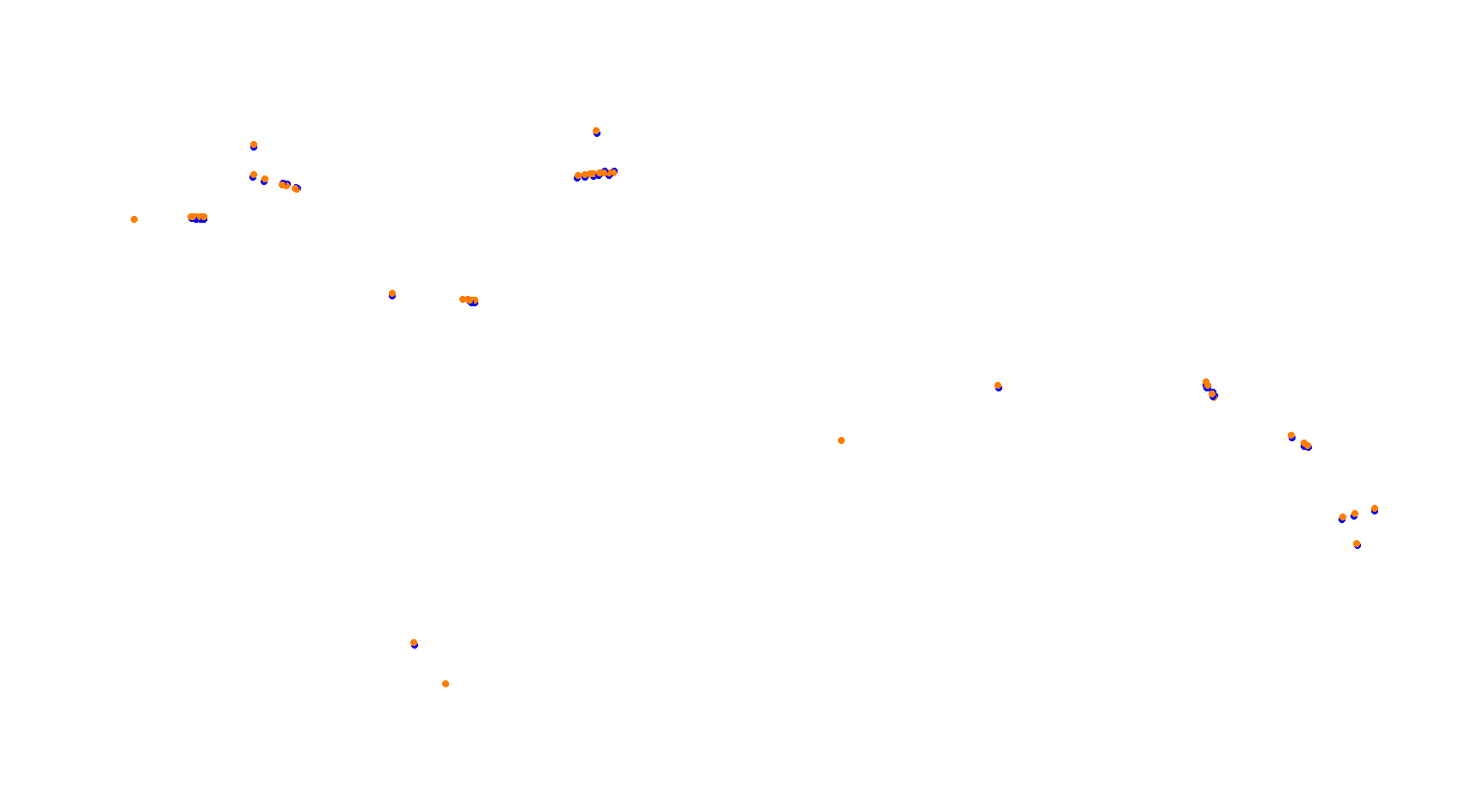 Buddh International Circuit 2019 collisions