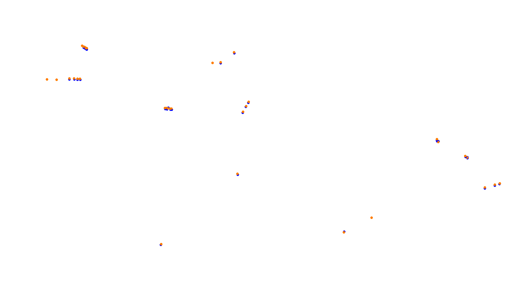 Buddh International Circuit 2019 collisions