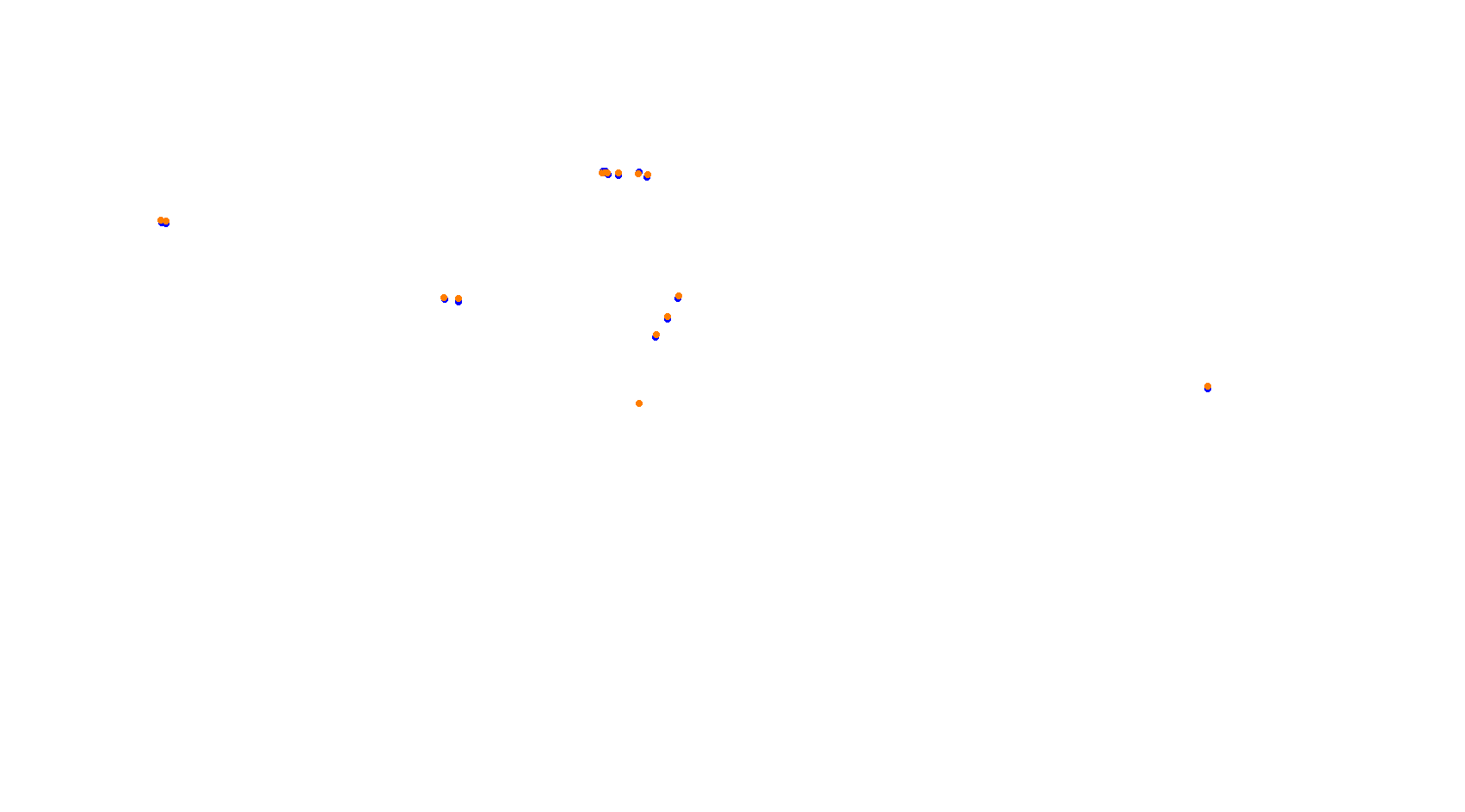 Buddh International Circuit 2019 collisions