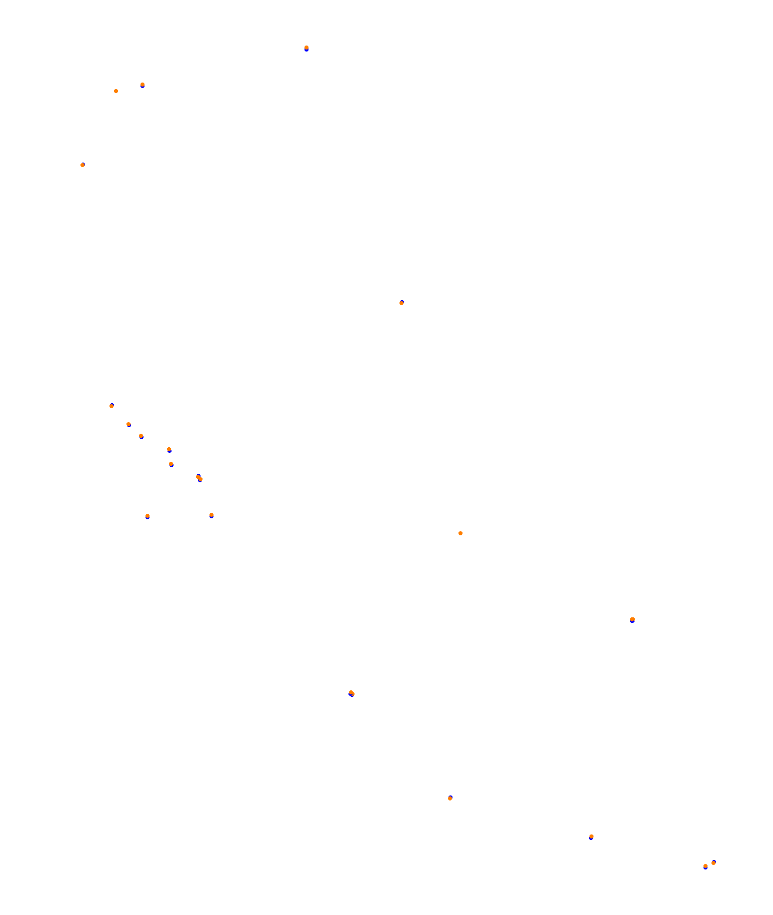 Albert Park Circuit collisions