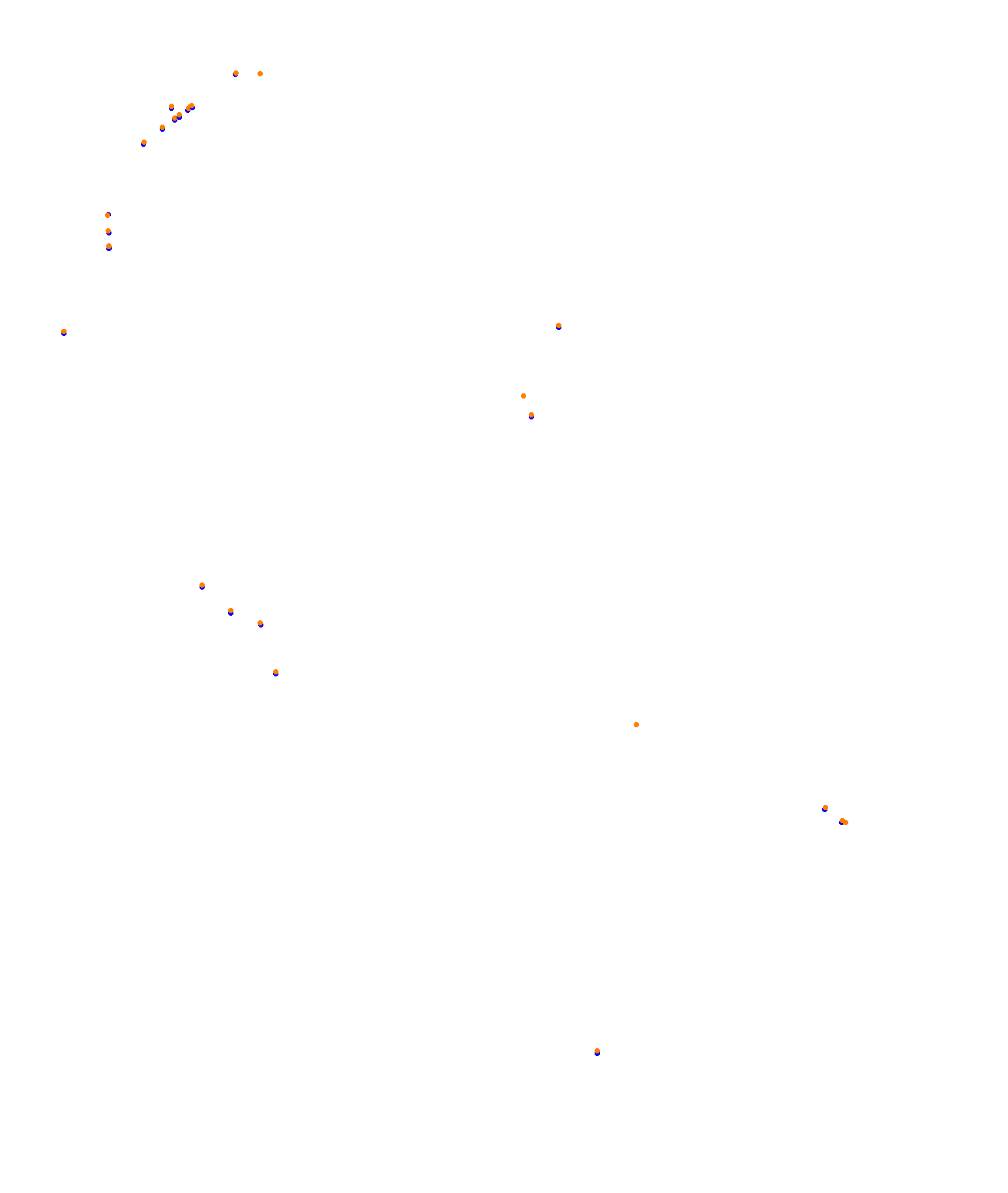 Albert Park Circuit collisions