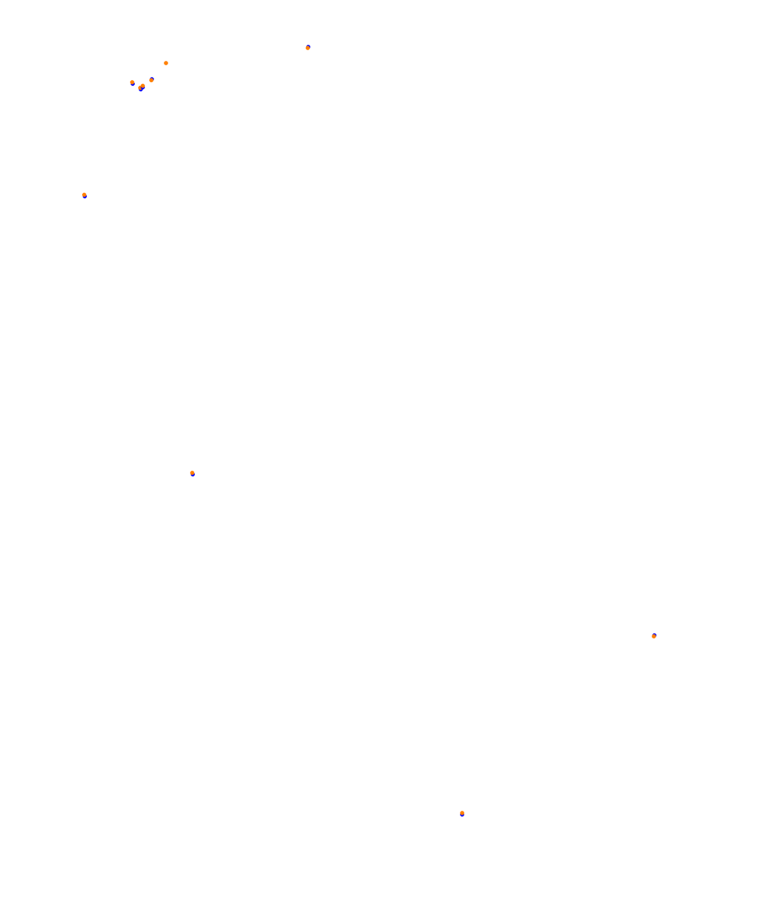 Albert Park Circuit collisions