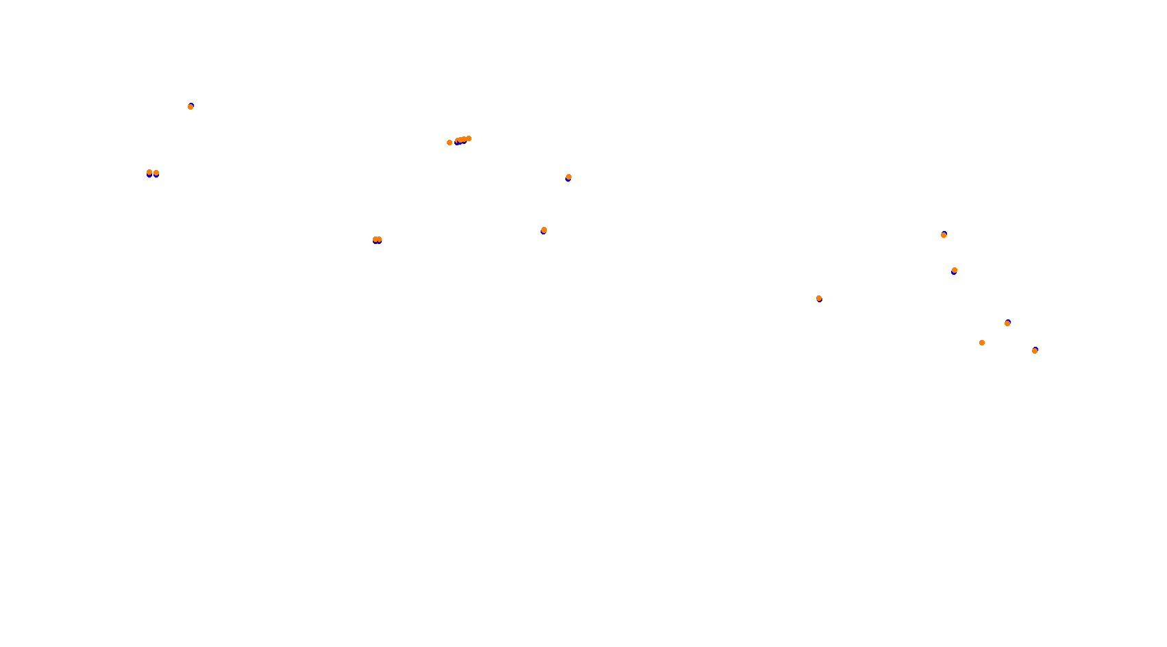 Buddh International Circuit 2019 collisions