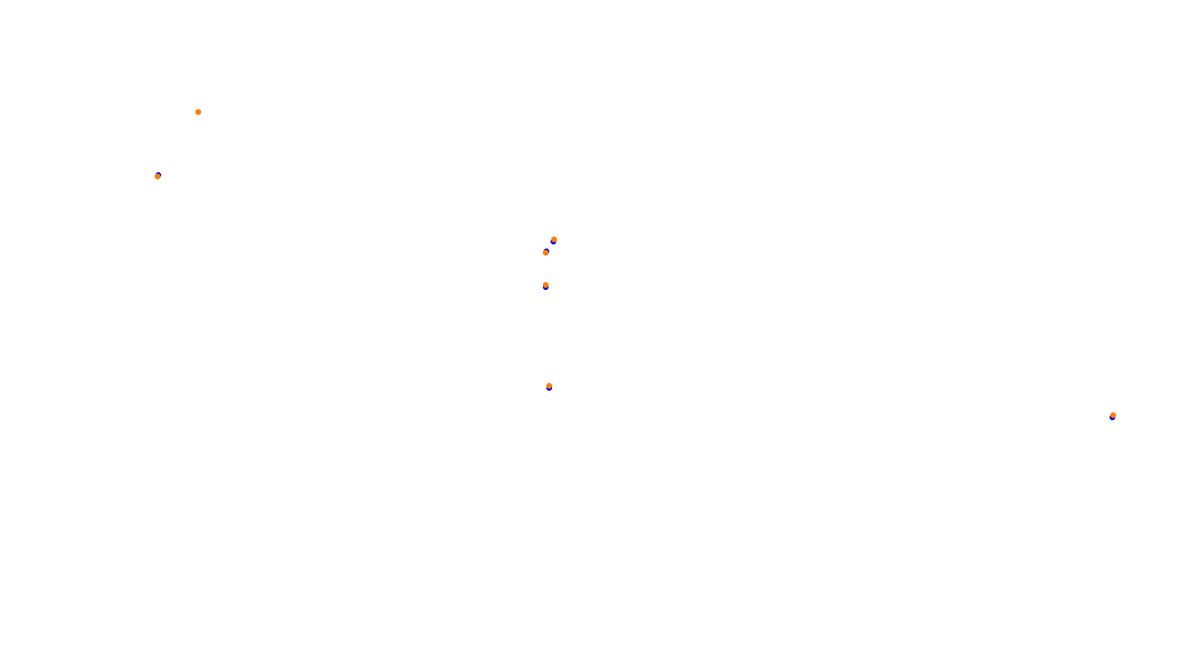 Buddh International Circuit 2019 collisions