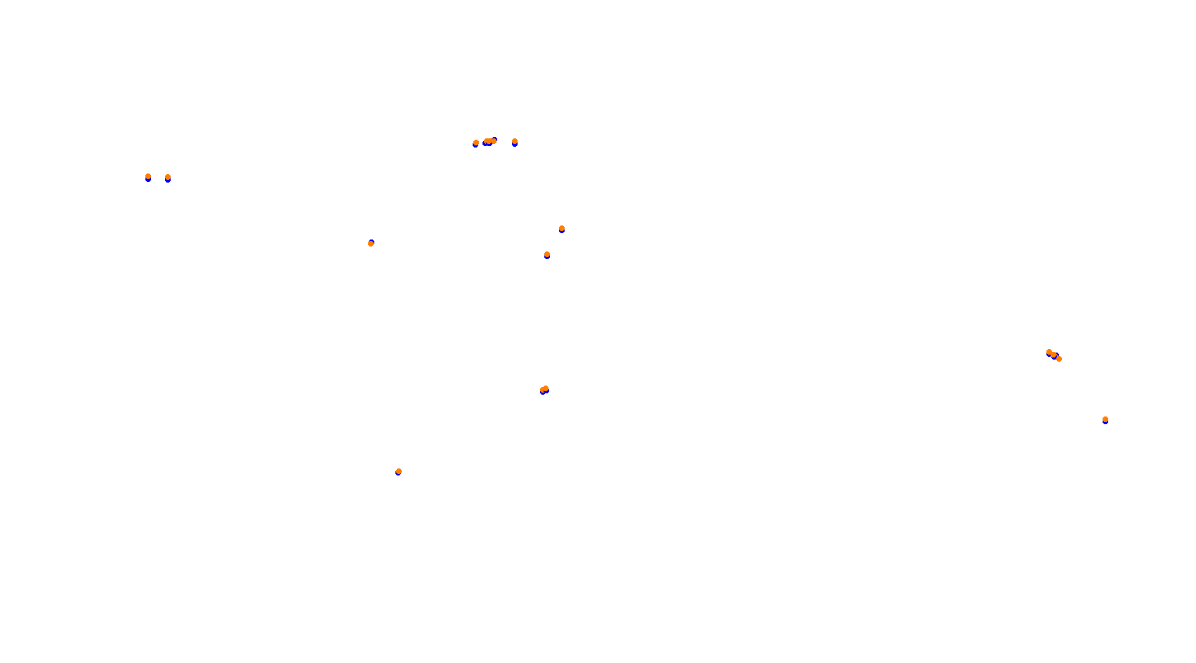 Buddh International Circuit 2019 collisions