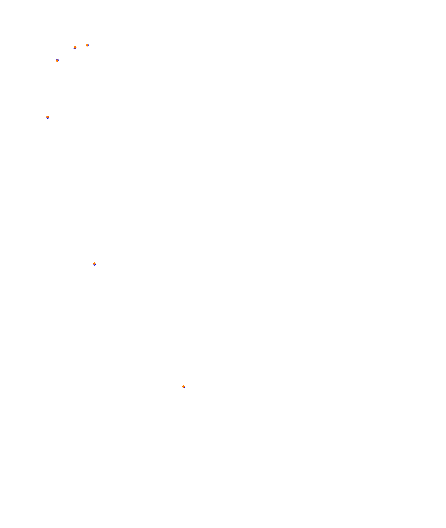 Albert Park Circuit collisions