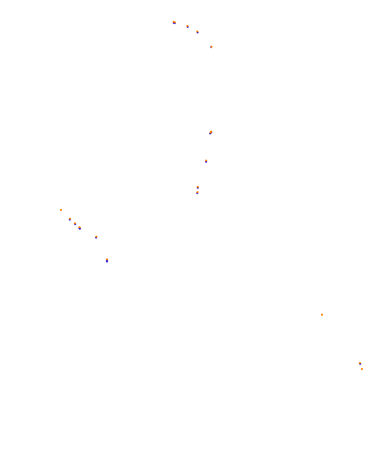 Albert Park Circuit collisions