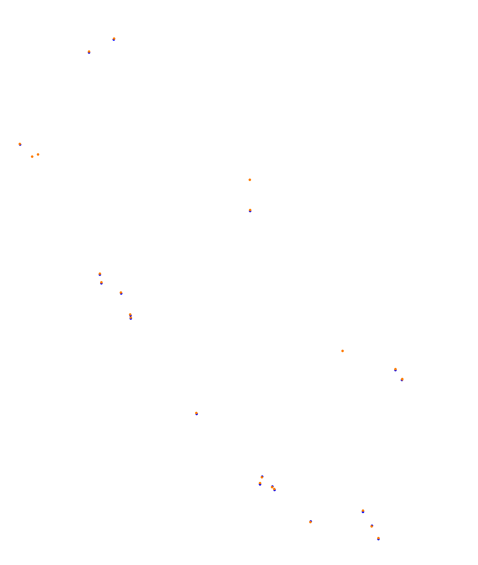 Albert Park Circuit collisions