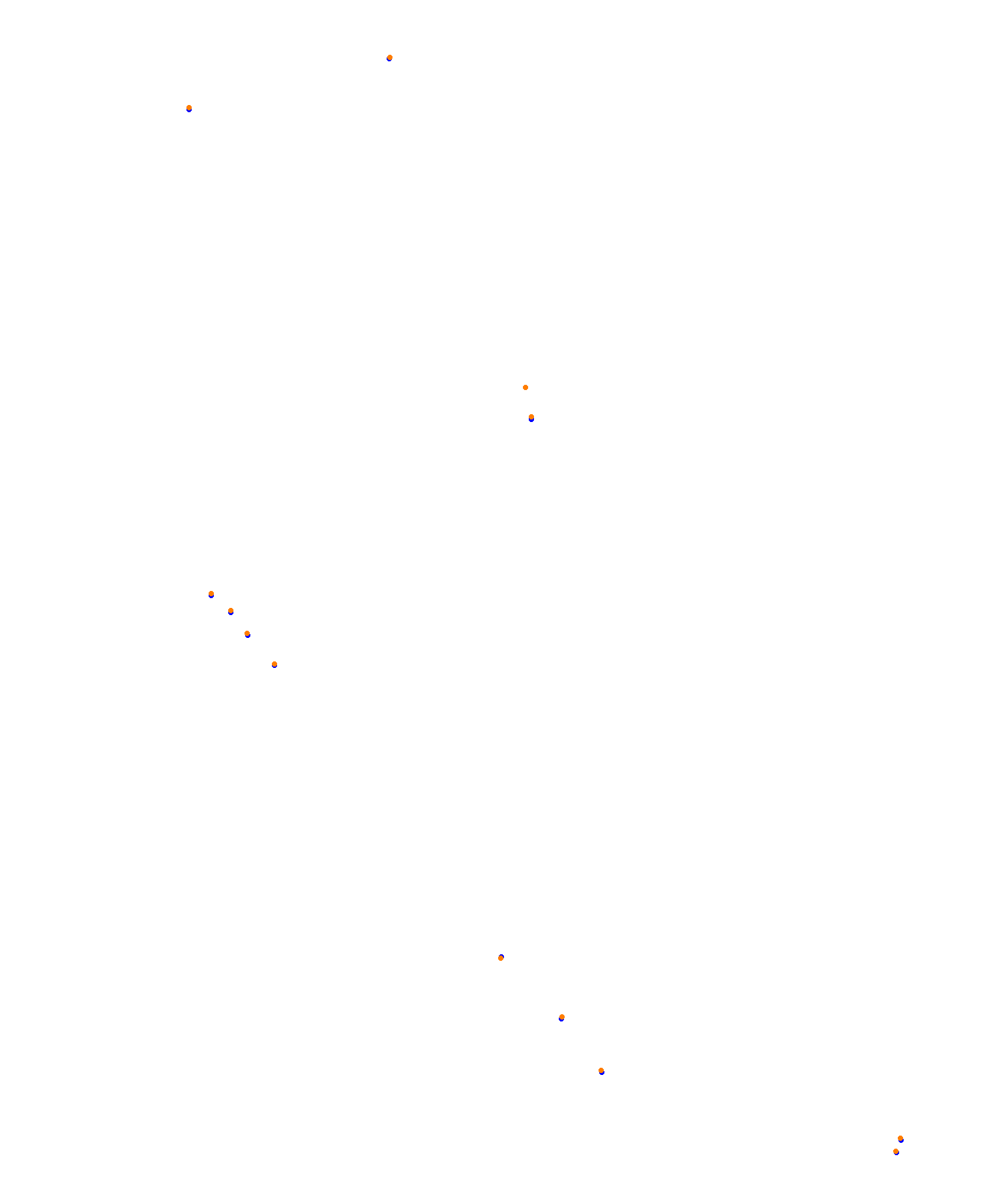 Albert Park Circuit collisions