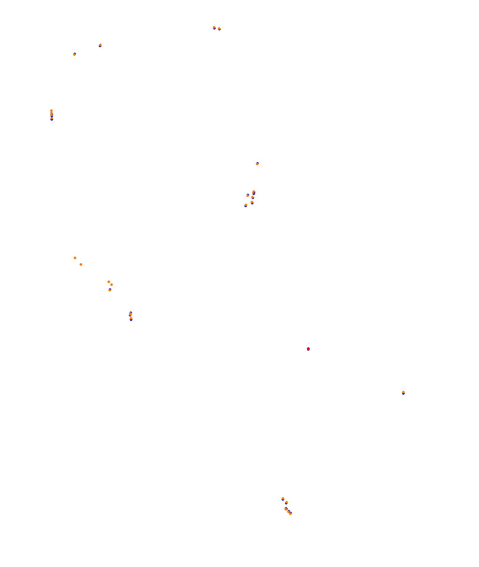 Albert Park Circuit collisions