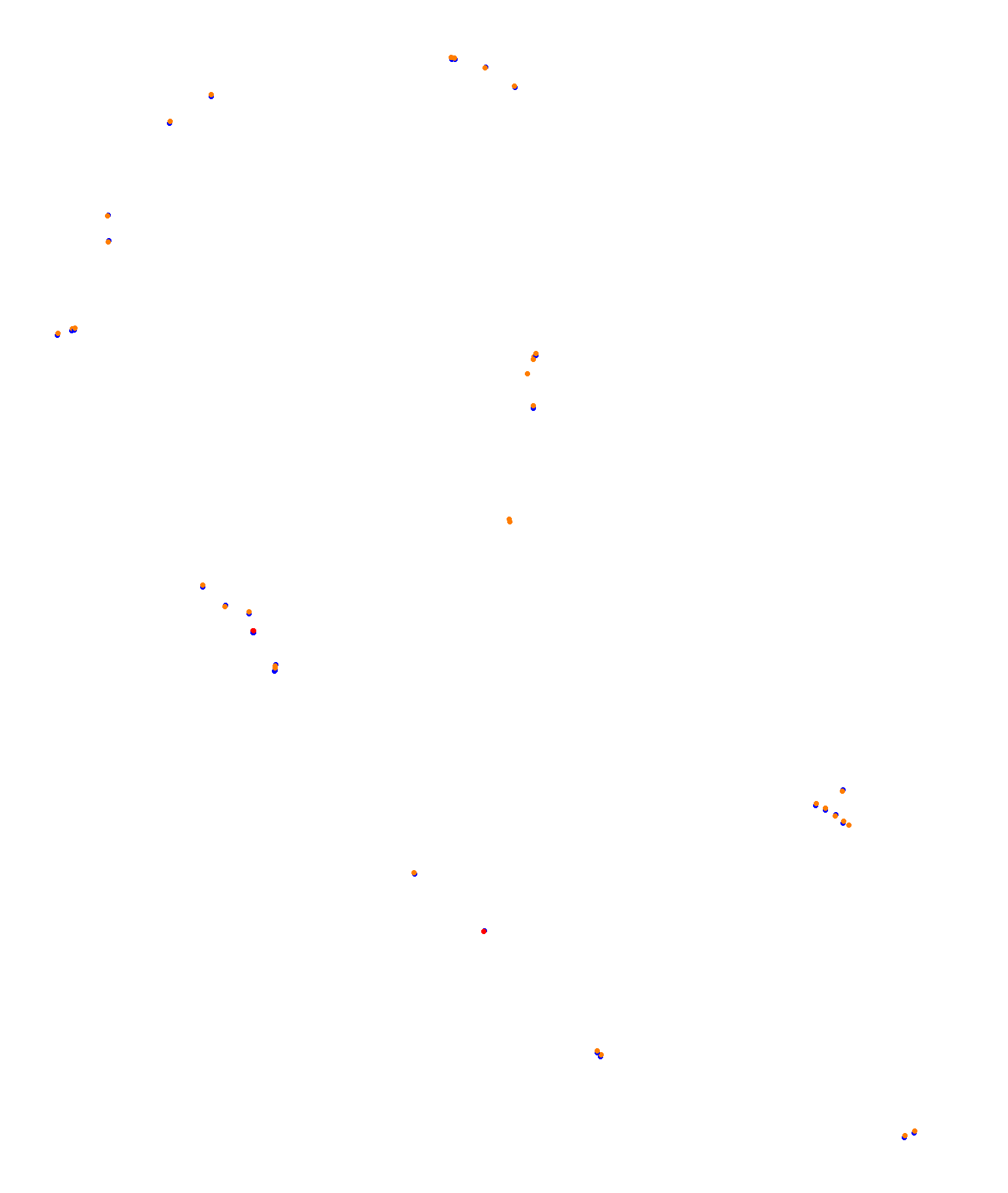 Albert Park Circuit collisions