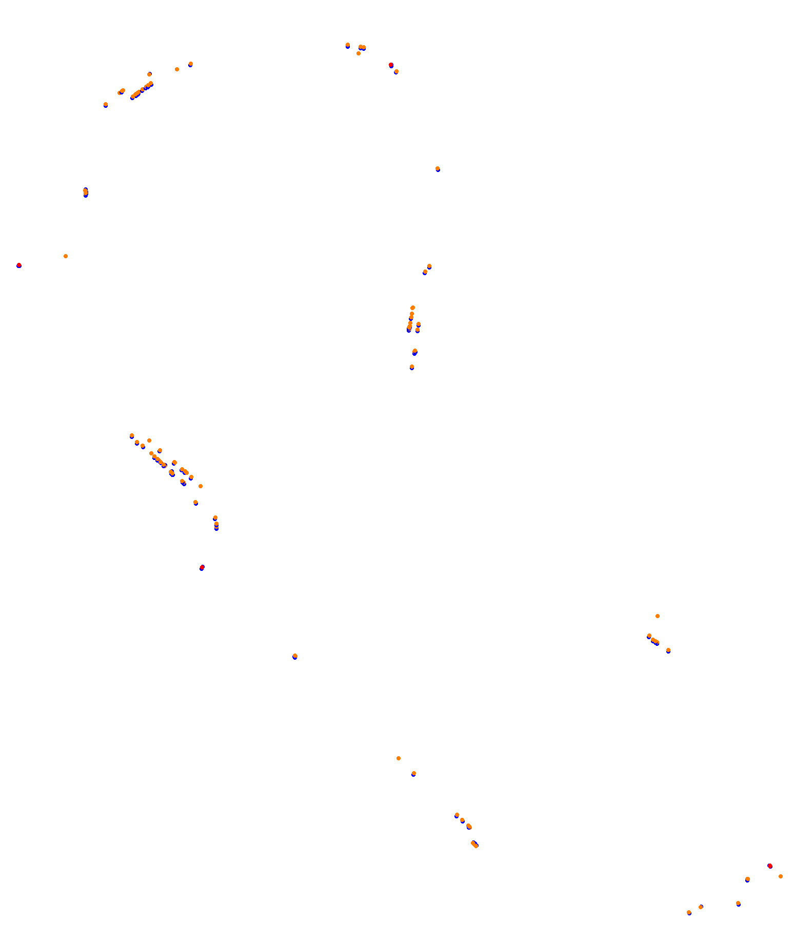 Albert Park Circuit collisions