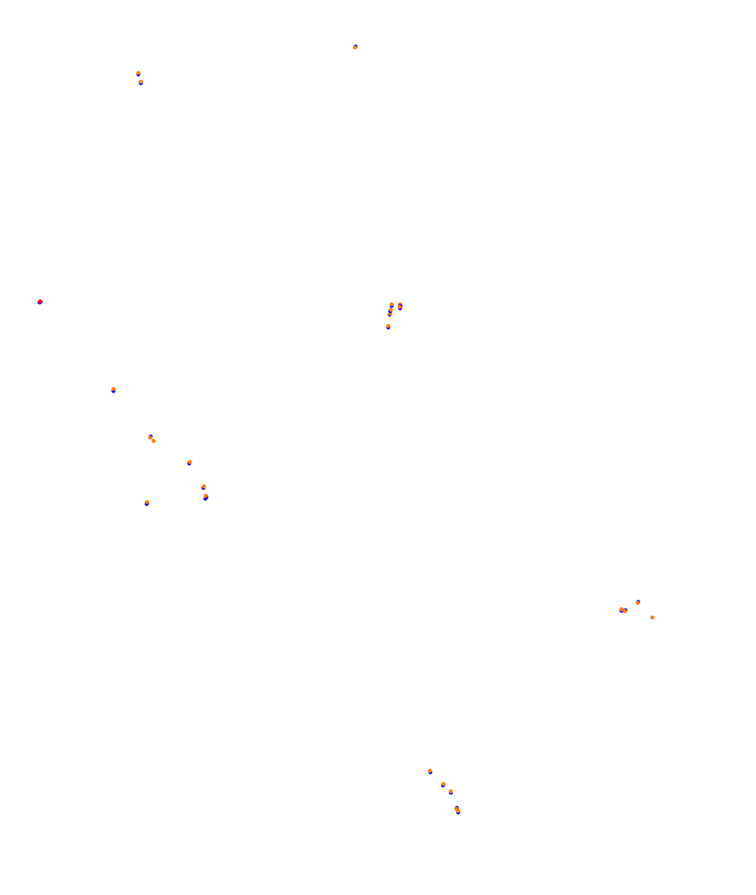 Albert Park Circuit collisions