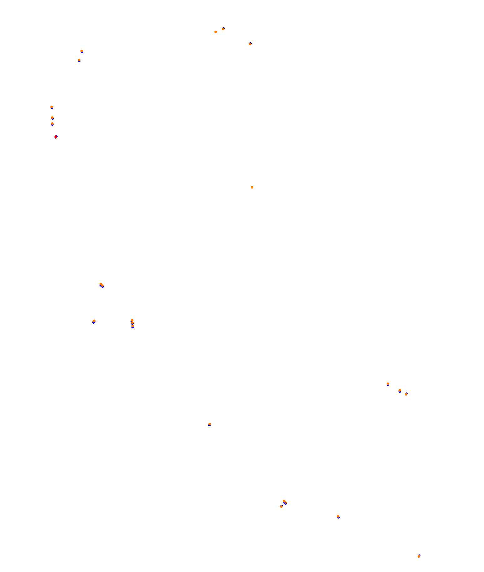 Albert Park Circuit collisions