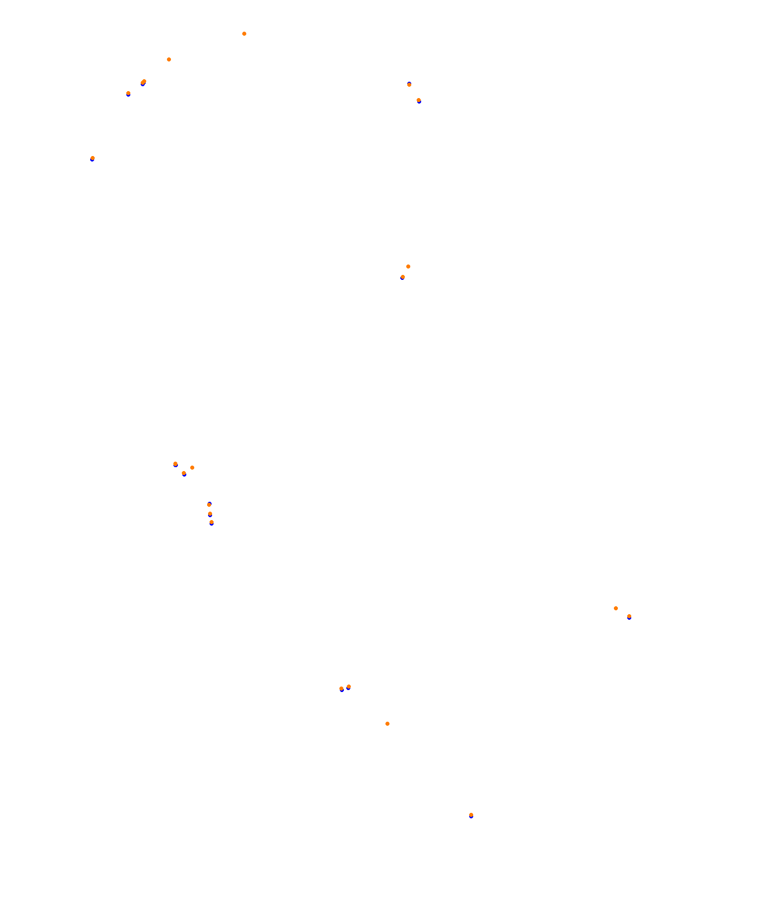 Albert Park Circuit collisions