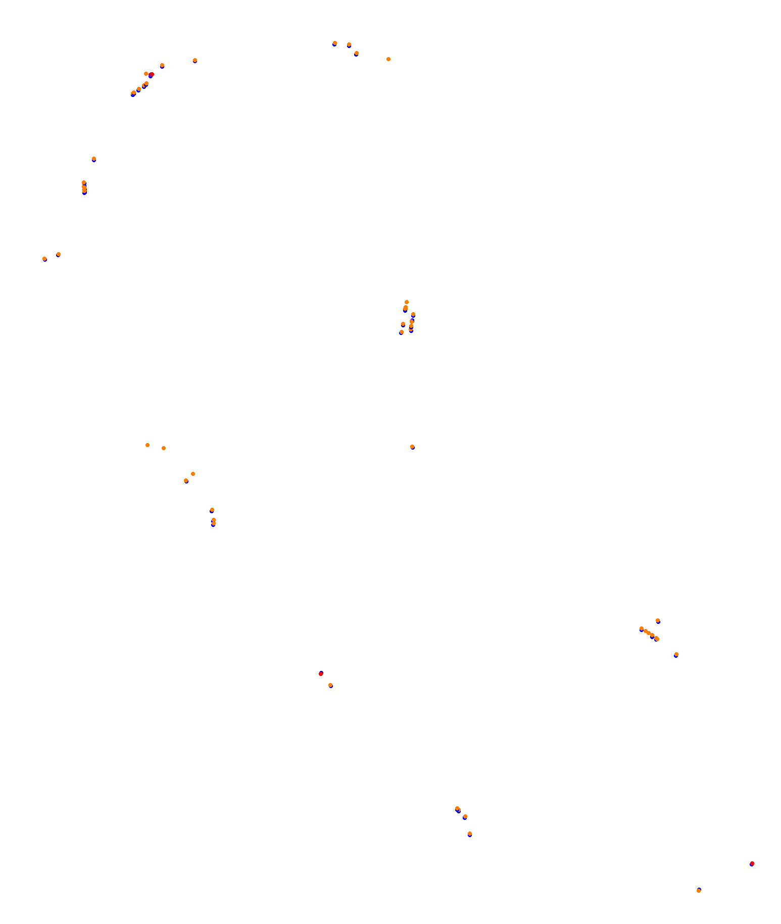 Albert Park Circuit collisions