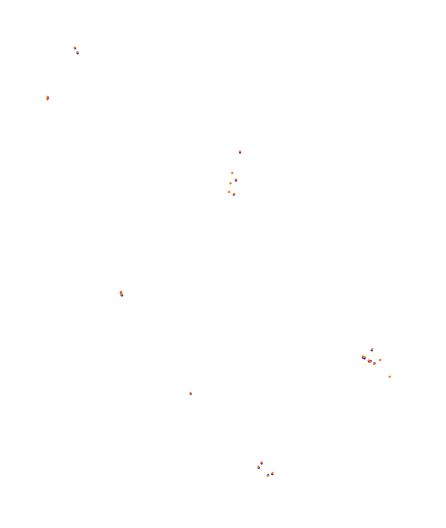 Albert Park Circuit collisions