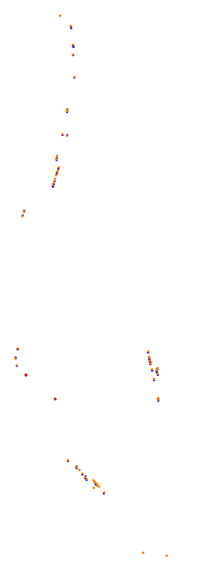 Circuit Gilles Villeneuve collisions