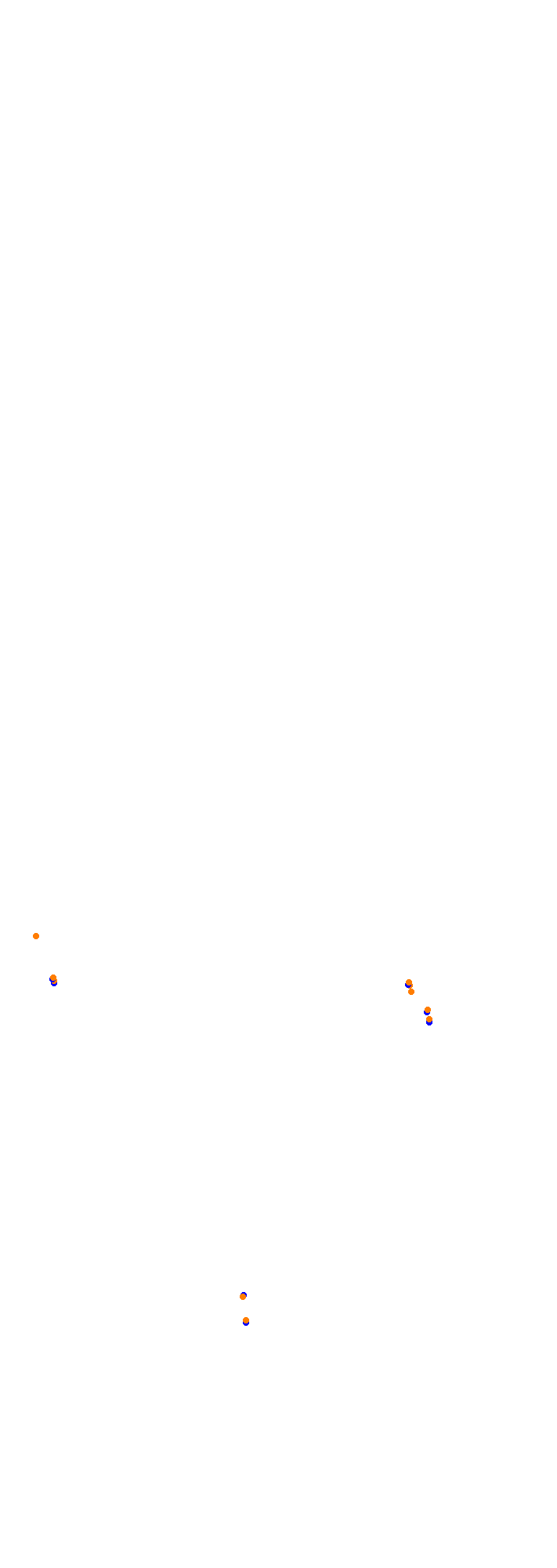 Circuit Gilles Villeneuve collisions
