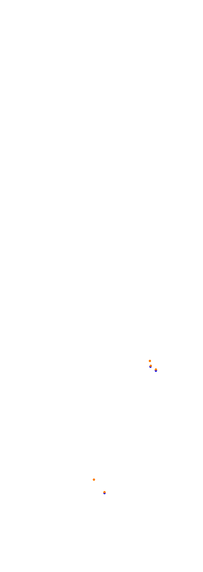Circuit Gilles Villeneuve collisions