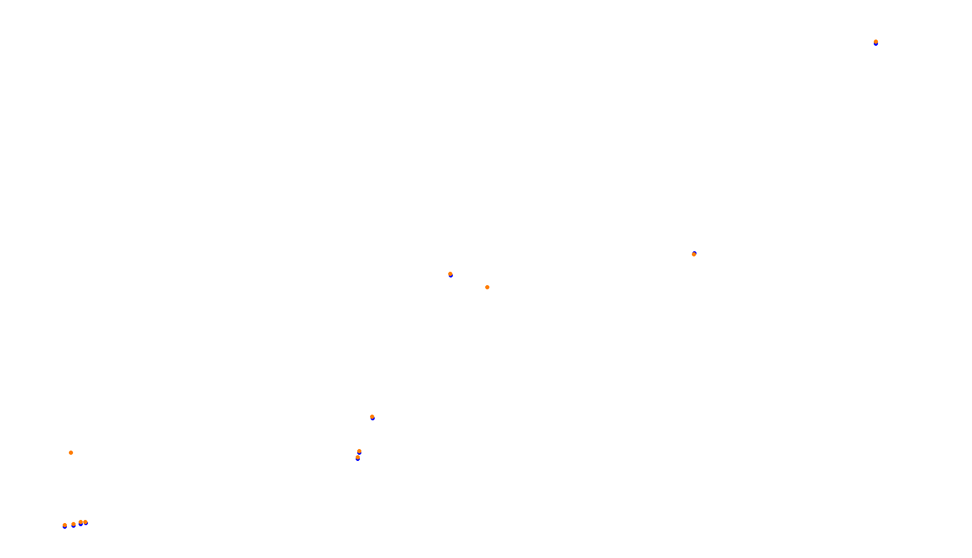 Imola OSRW 1.15 collisions