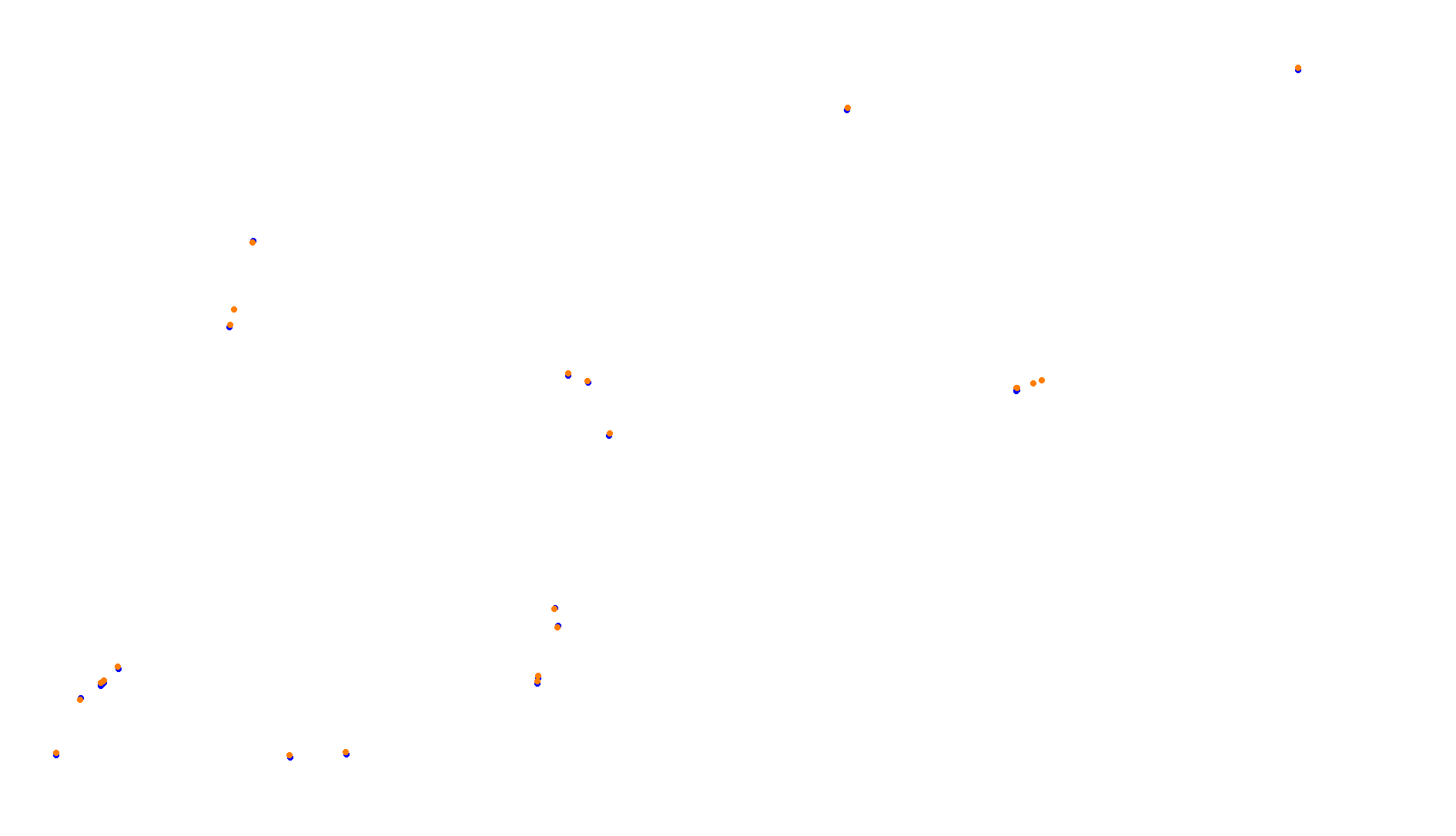 Imola OSRW 1.15 collisions