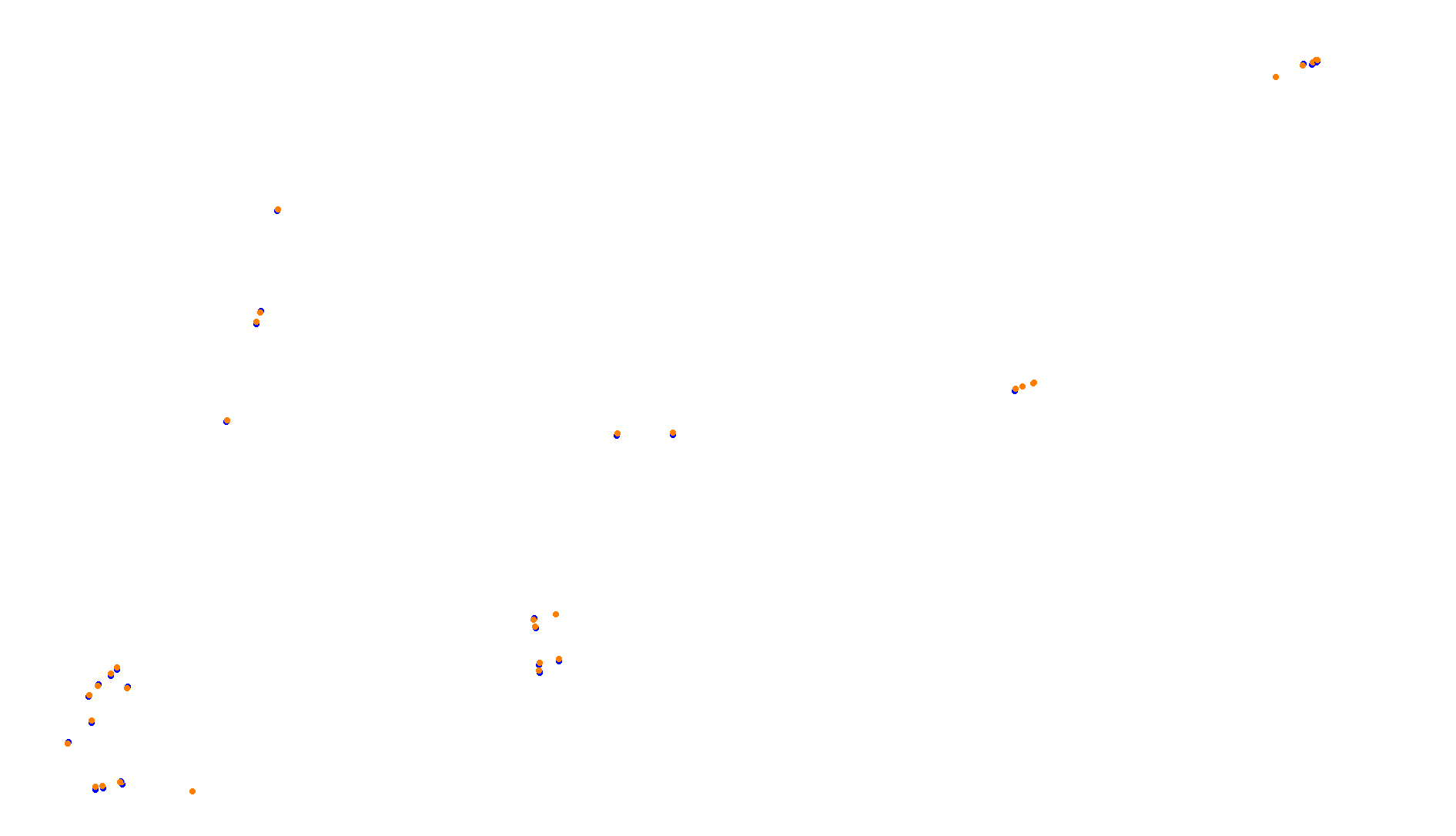 Imola OSRW 1.15 collisions