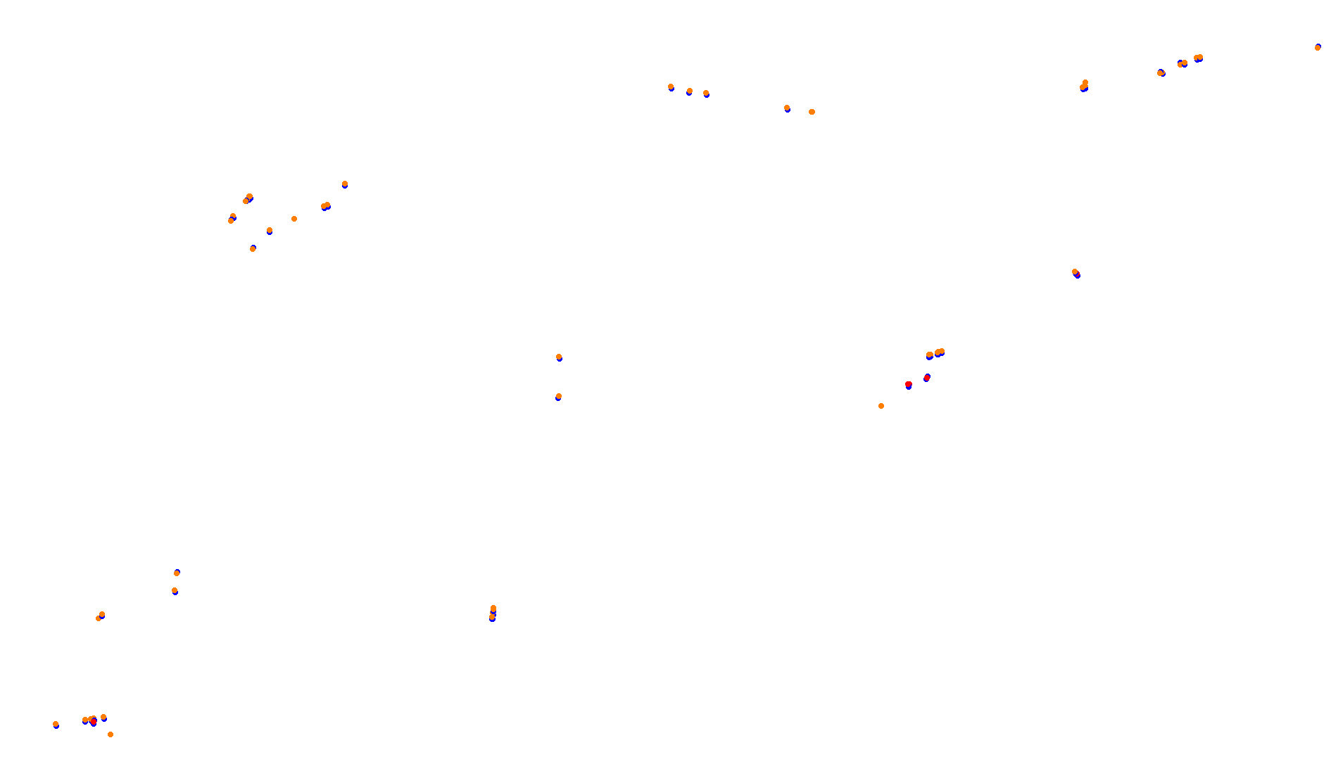 Imola OSRW 1.15 collisions