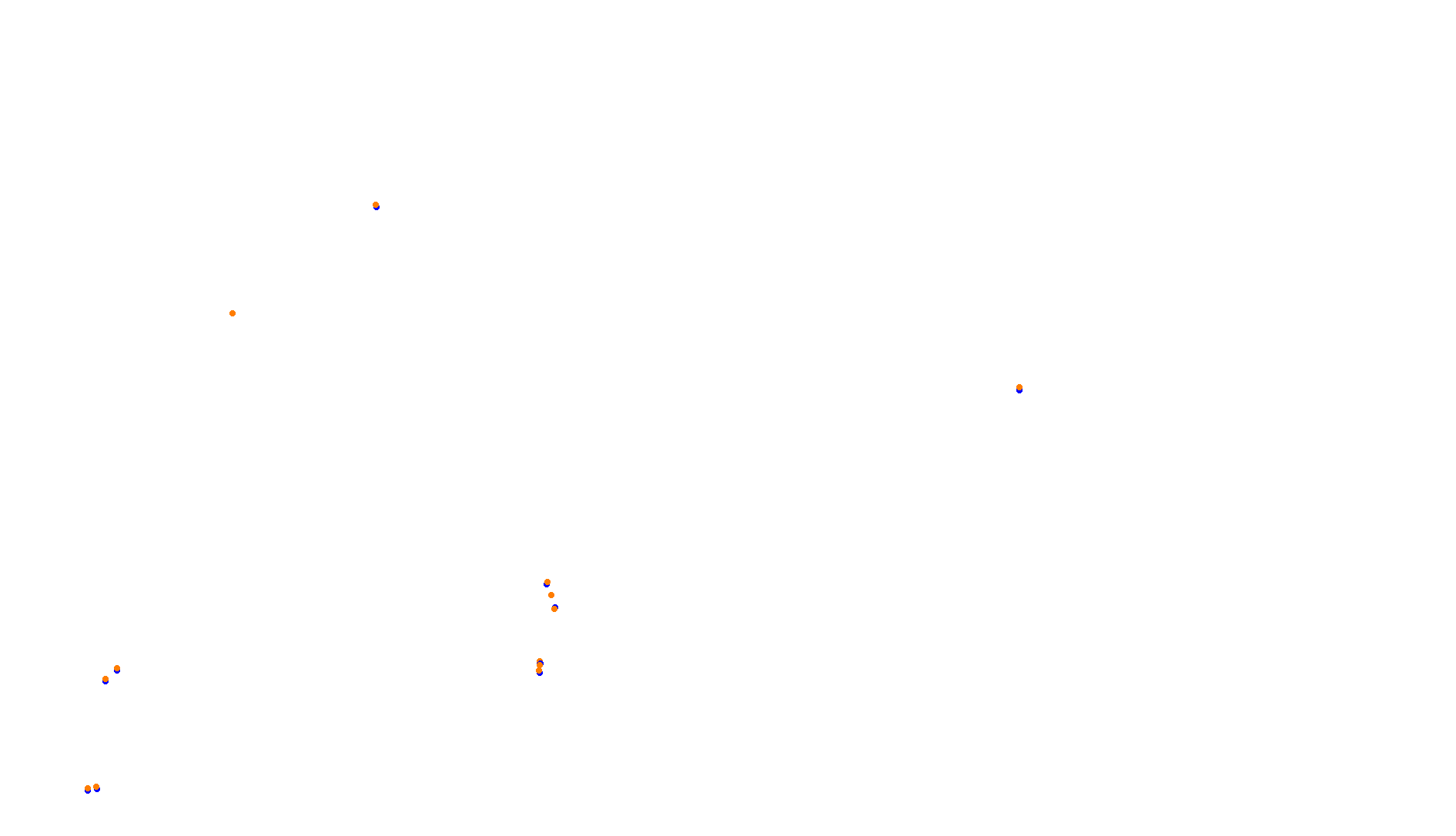 Imola OSRW 1.15 collisions