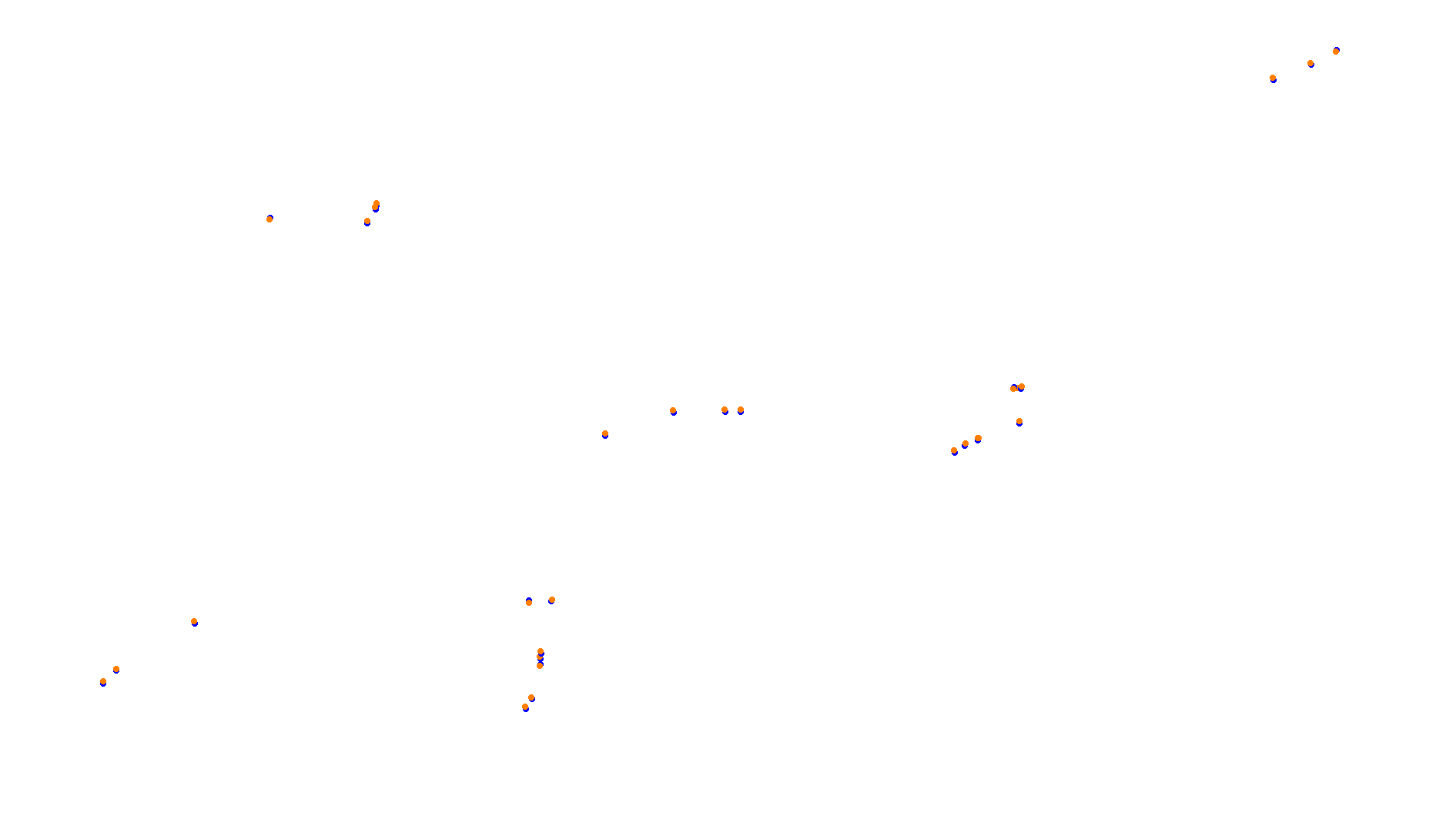 Imola OSRW 1.15 collisions