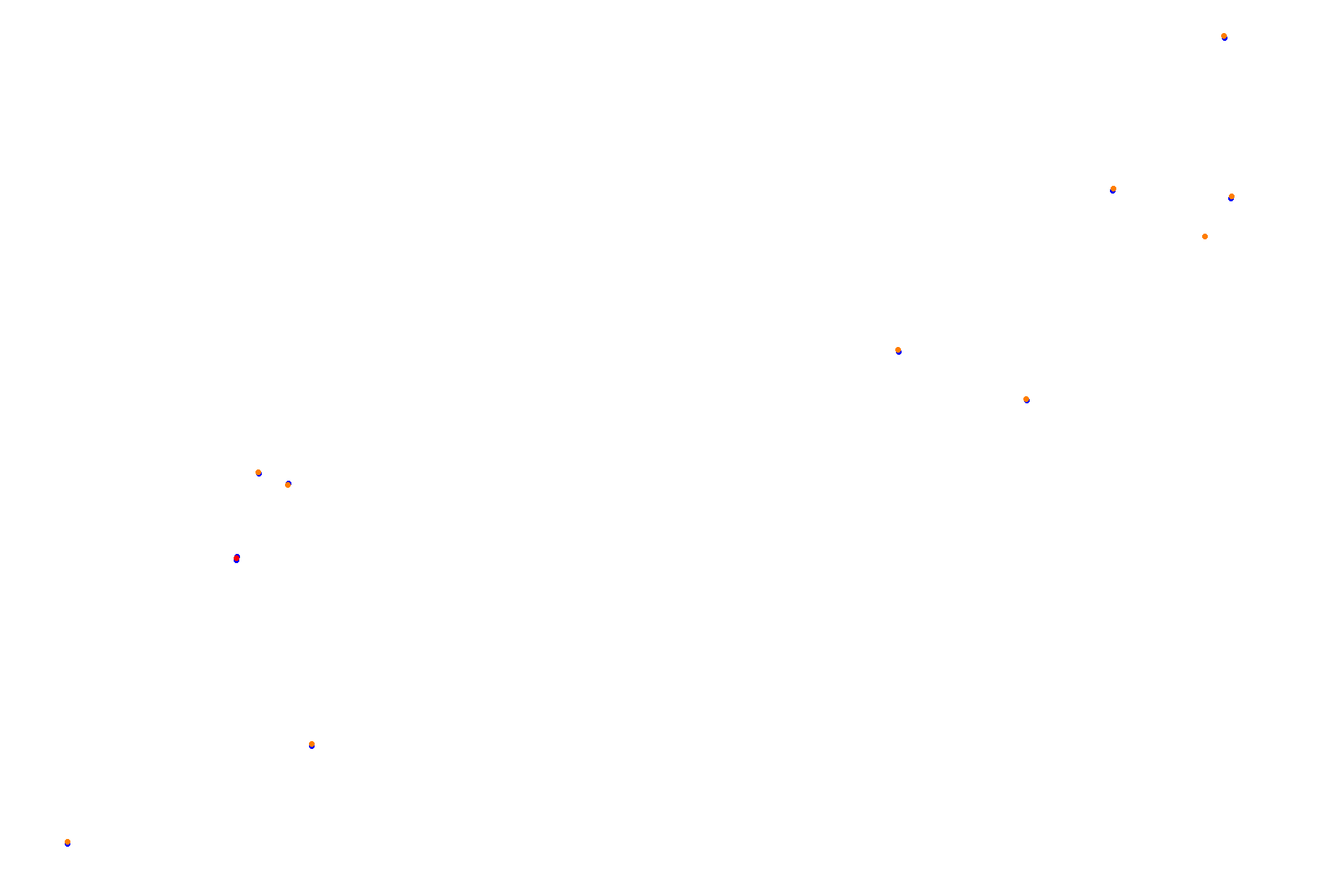 Sochi Autrodom collisions