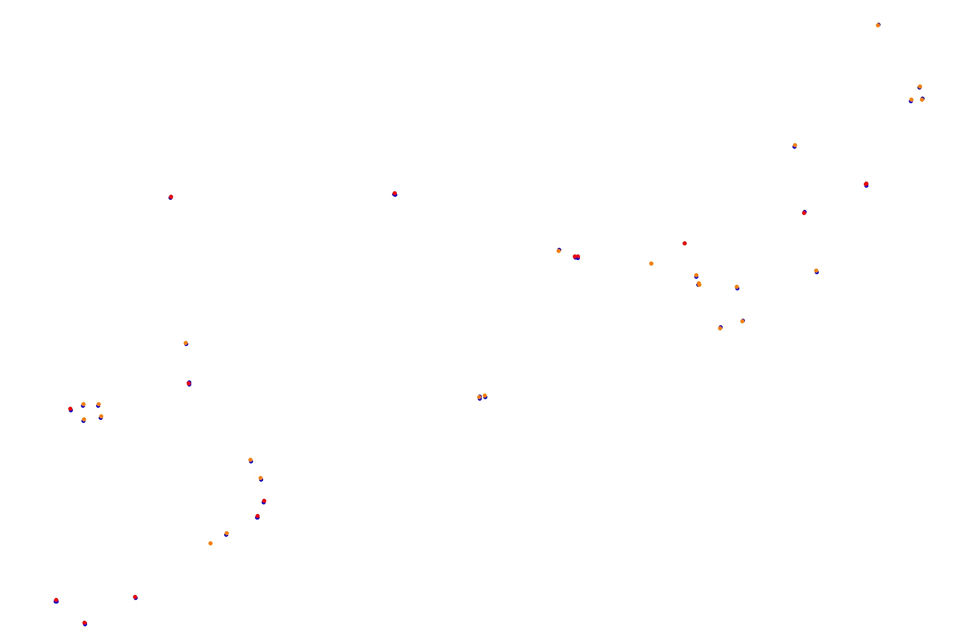 Sochi Autrodom collisions