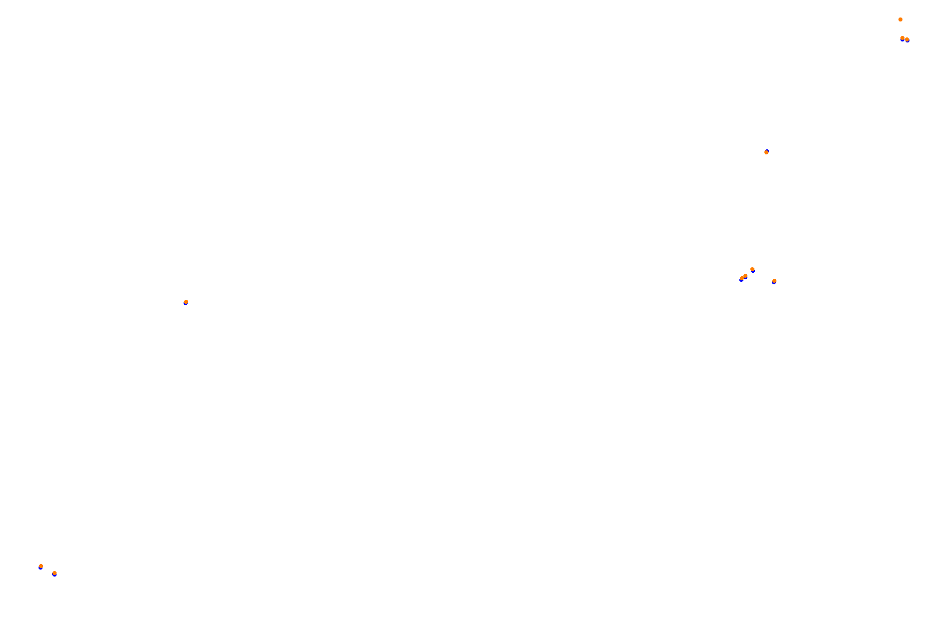 Sochi Autrodom collisions