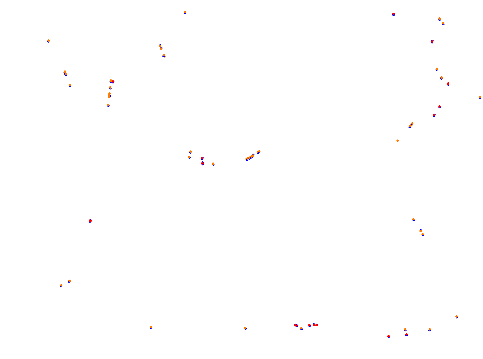 Losail 2021 collisions