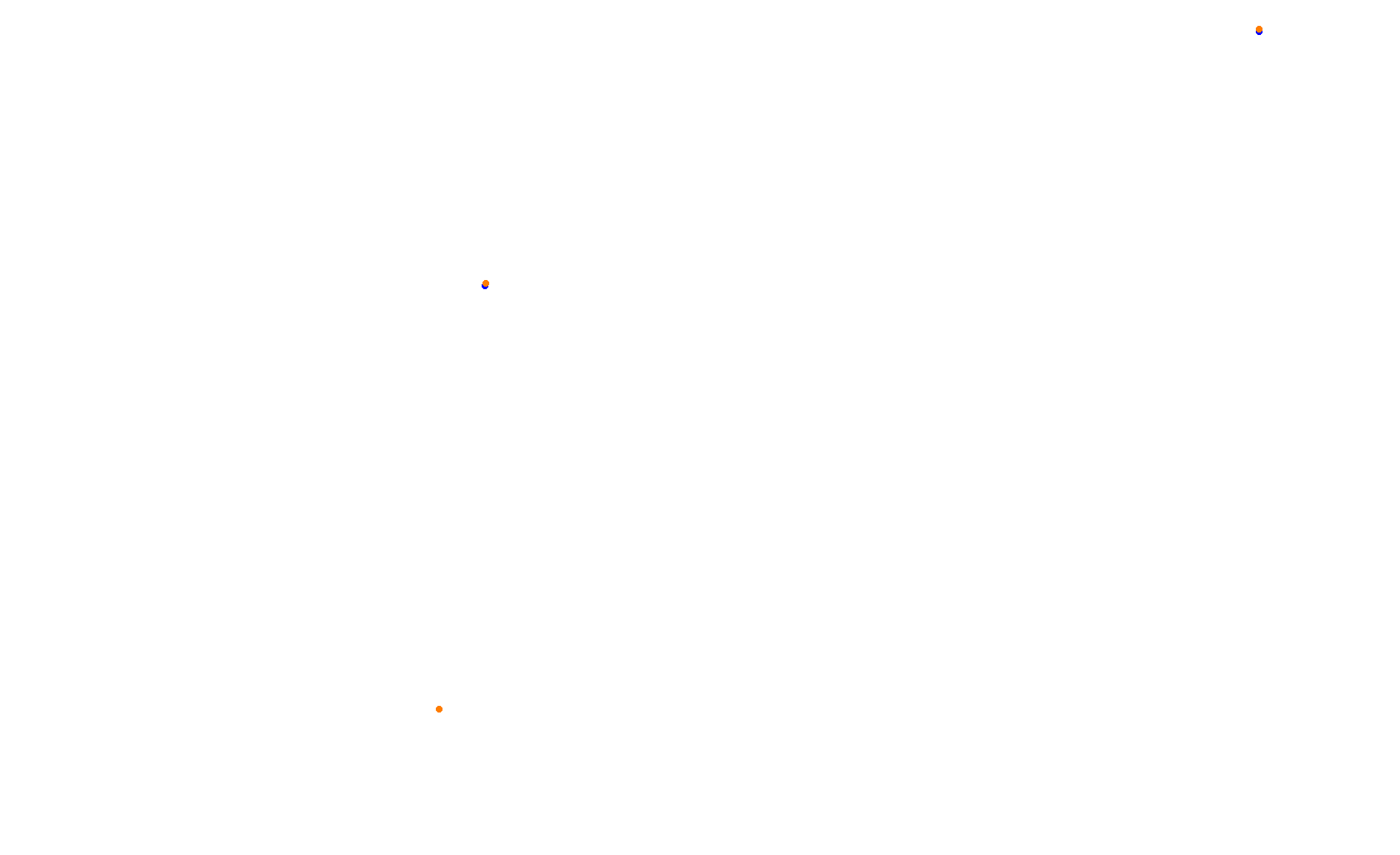 Circuit of The Americas 2021 collisions