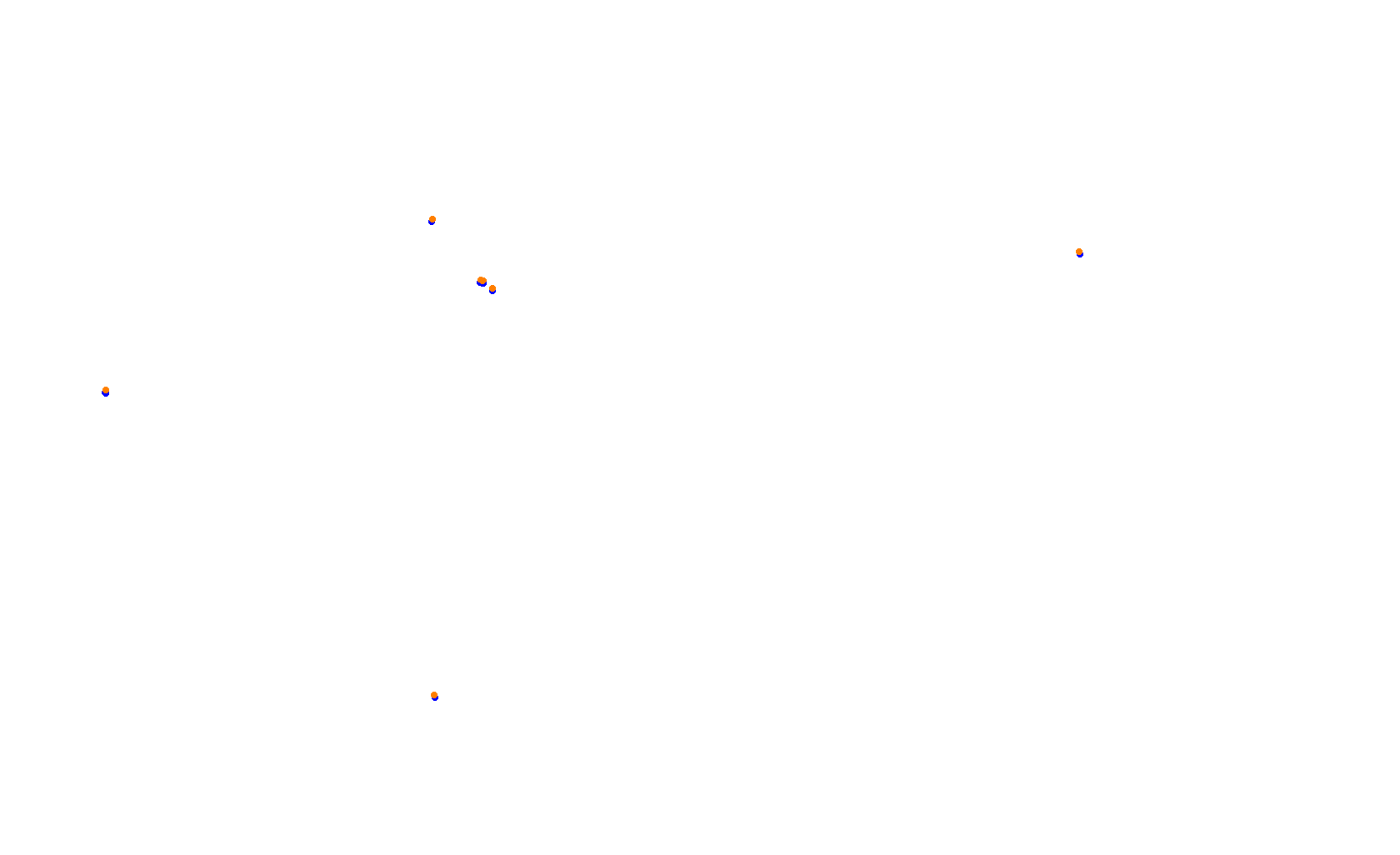 Circuit of The Americas 2021 collisions