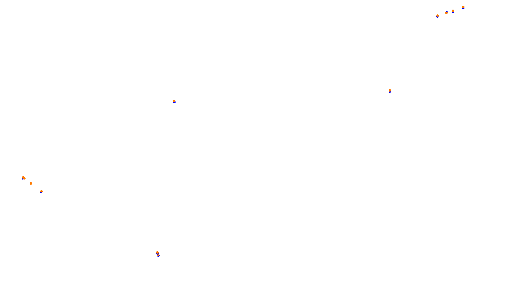 Circuit of The Americas 2021 collisions