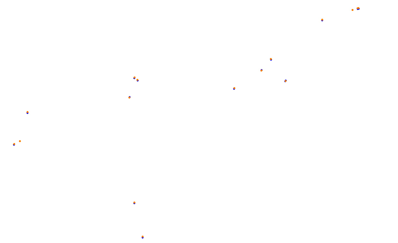 Circuit of The Americas 2021 collisions