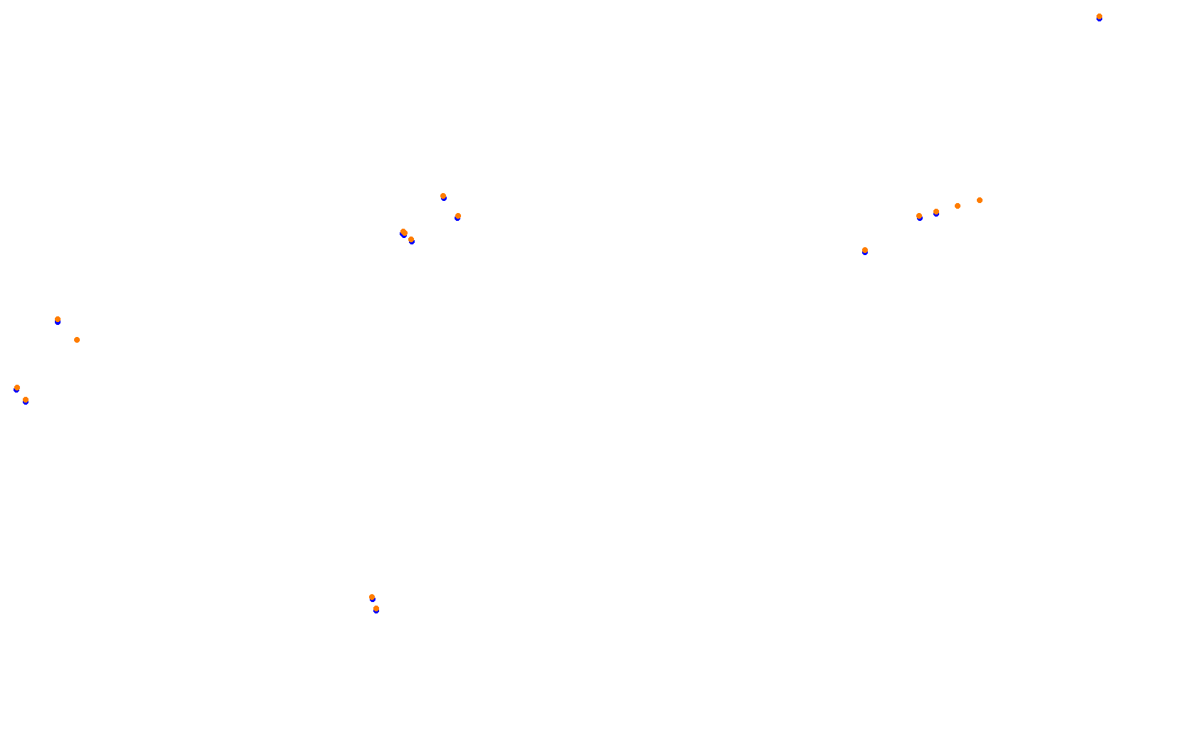 Circuit of The Americas 2021 collisions