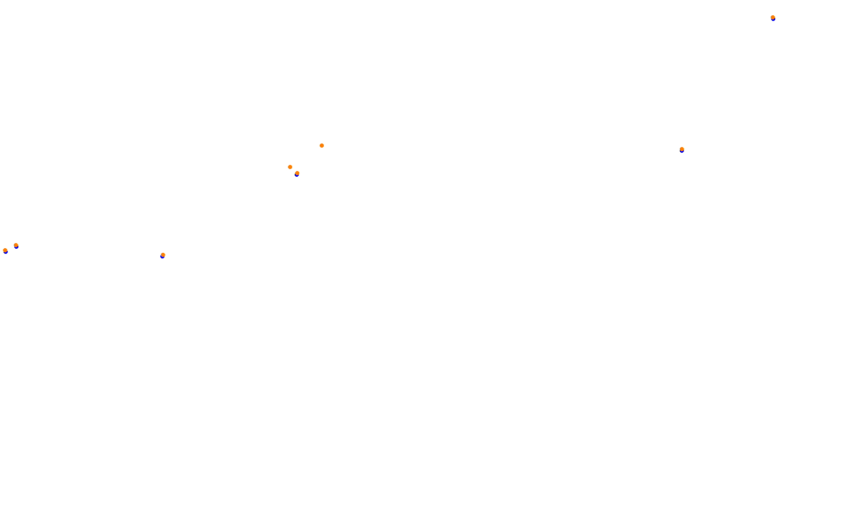 Circuit of The Americas 2021 collisions