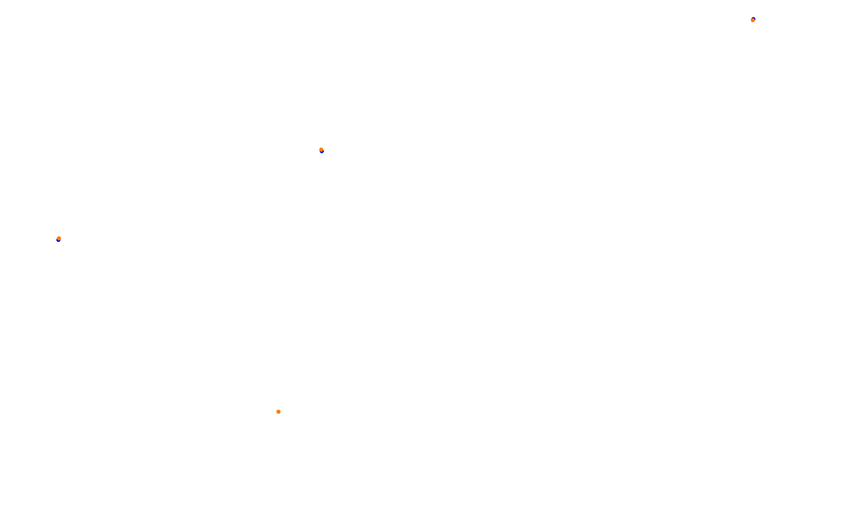 Circuit of The Americas 2021 collisions