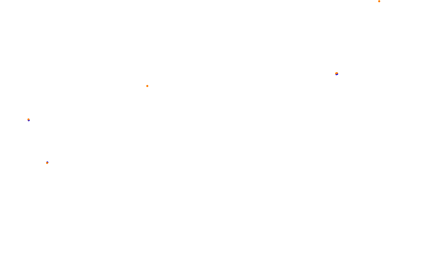 Circuit of The Americas 2021 collisions